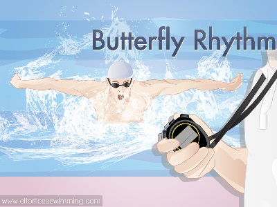 how to swim butterfly