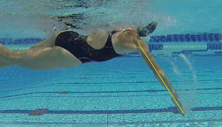 Sometimes a swimmer can be pulling with the correct angle from the front, but may be dropping their elbow when viewing from the side. The elbow should not drop below the yellow line during this phase of the pull. Professional triathlete Annabel Luxford demonstrates a good position here.
